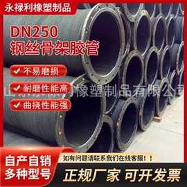 高低压橡胶管;夹布胶管;喷砂胶管