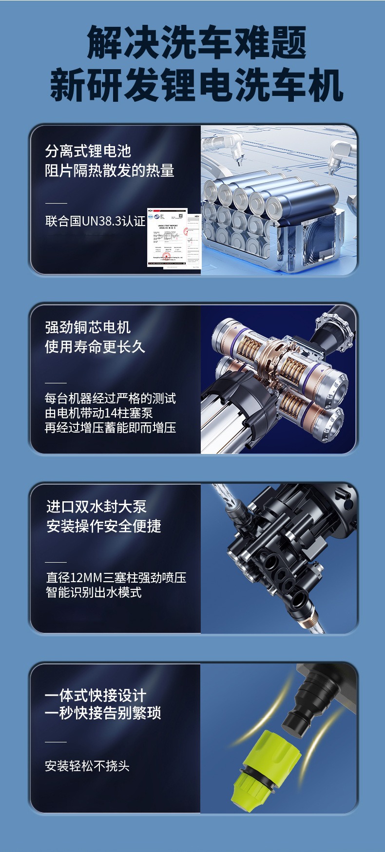 High-Pressure Car Wash Water Gun Shower Head Watering Flowers and Vegetables Pressurized Water Gun Wireless High-Power Car Wash Machine Car Wash Spray Gun