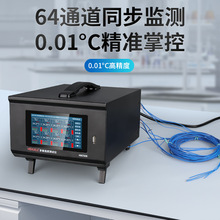 ��ľ��·�ضȜyԇ�x8-64·����Ѳ�z�����ɼ��o��ӛ䛟��ż�y�؃x