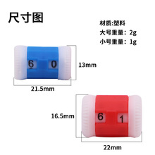 Ӌ���� ӛ�������Ӌ����DIYë���ë��ë�������o������