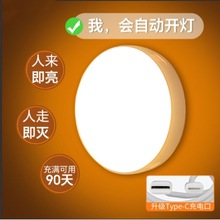 �A���������w�Б����^��������USB���LED���^�ԄӸБ�����Сҹ��