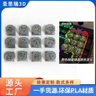 3D��ӡ����߳����v�Uӛʮ����Ф�Iñ�l���ʯ�l��Cе�I�P�b�