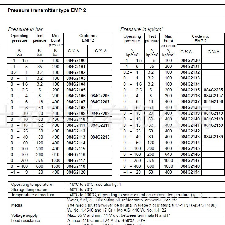 EMP 2 084 G2107 Danfoss pressure transmitter