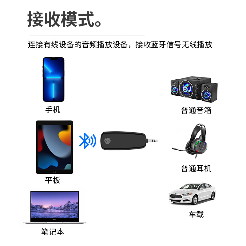 Bluetooth 5,2 recibir y transmitir dos en uno 3,5 AUX coche manos libres llamada se puede insertar TF tarjeta portátil Walkman