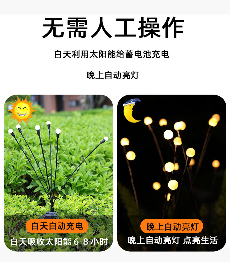 跨境亚马逊太阳能风动萤火虫灯庭院花园装饰草坪灯户外防水插地灯详情2