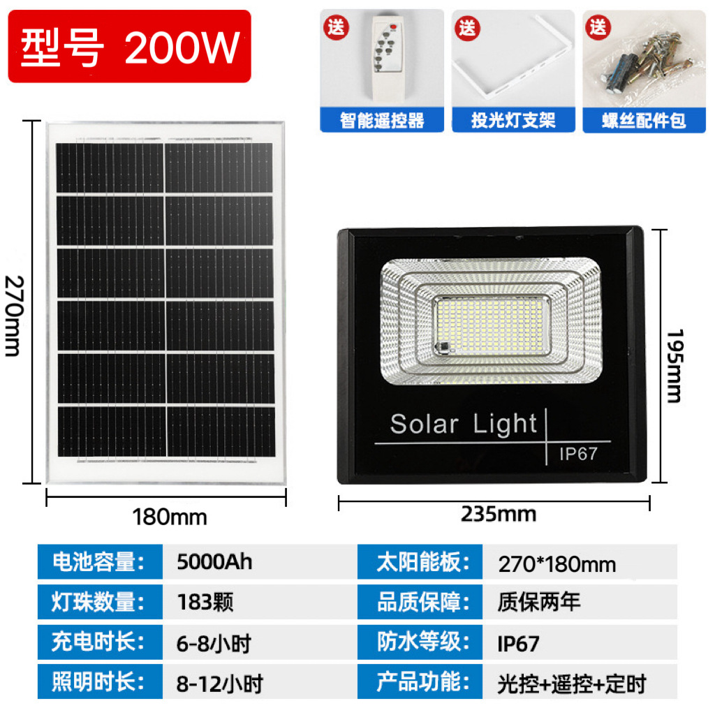 Luces Solares para Comercio Transfronterizo, Iluminación Exterior, Luces de Jardín, Reflectores Solares, Nuevas Luces de Calle Rurales, Fabricante de Fuentes de Iluminación