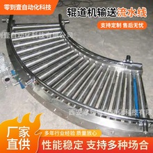 ݔ�͙C݁���������f�������ʳƷ���S݁Ͳ�LͲ݁���Cݔ����ˮ��