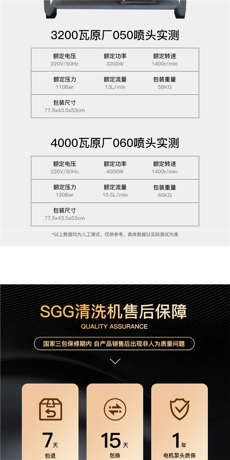 Sgg 2025 Model 009 Commercial Car Washing Machine, Hand-Held Wall-Mounted Dual-Purpose 3200/4000 Watt Four-Stage Motor Copper