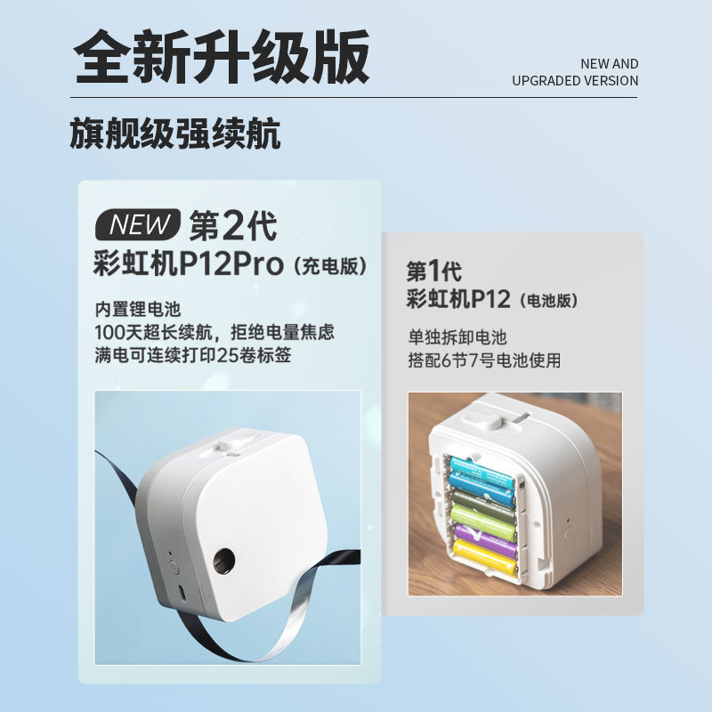 phomemo P12 thermal printer portable carbon ribbon label printer sticker printer