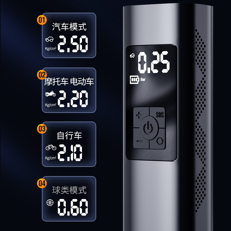 Cross-border portable car tire inflator, electric handheld air pump, smart wireless bicycle inflator