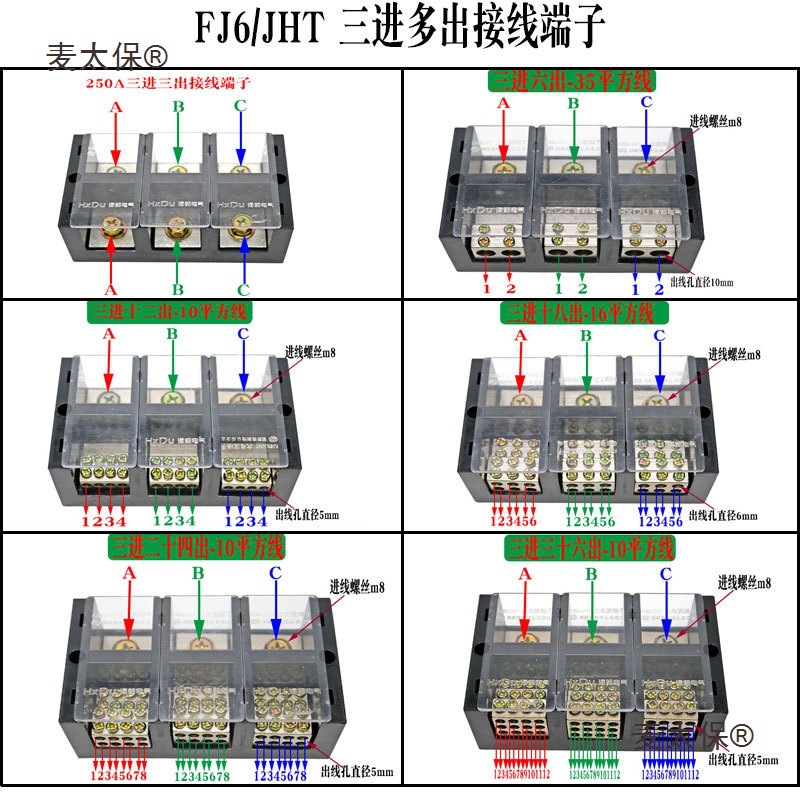 三相三线接线盒3进12/18/24/36出分接线端子接配电箱大功率麦太保