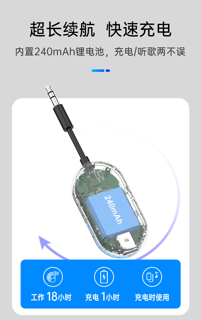 New Bluetooth Receiver and Transmitter 2-in-1 GT86 with Cable for Car AUX, Airplane, TV, Wireless Transmission 1-to-2