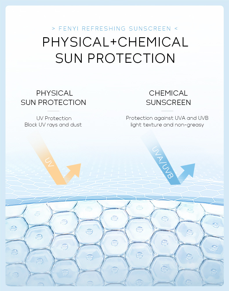 Wholesale of cross-border skin care products fenyi Refreshing sunscreen 50g Hydrating and Moisturizing Primer undefined