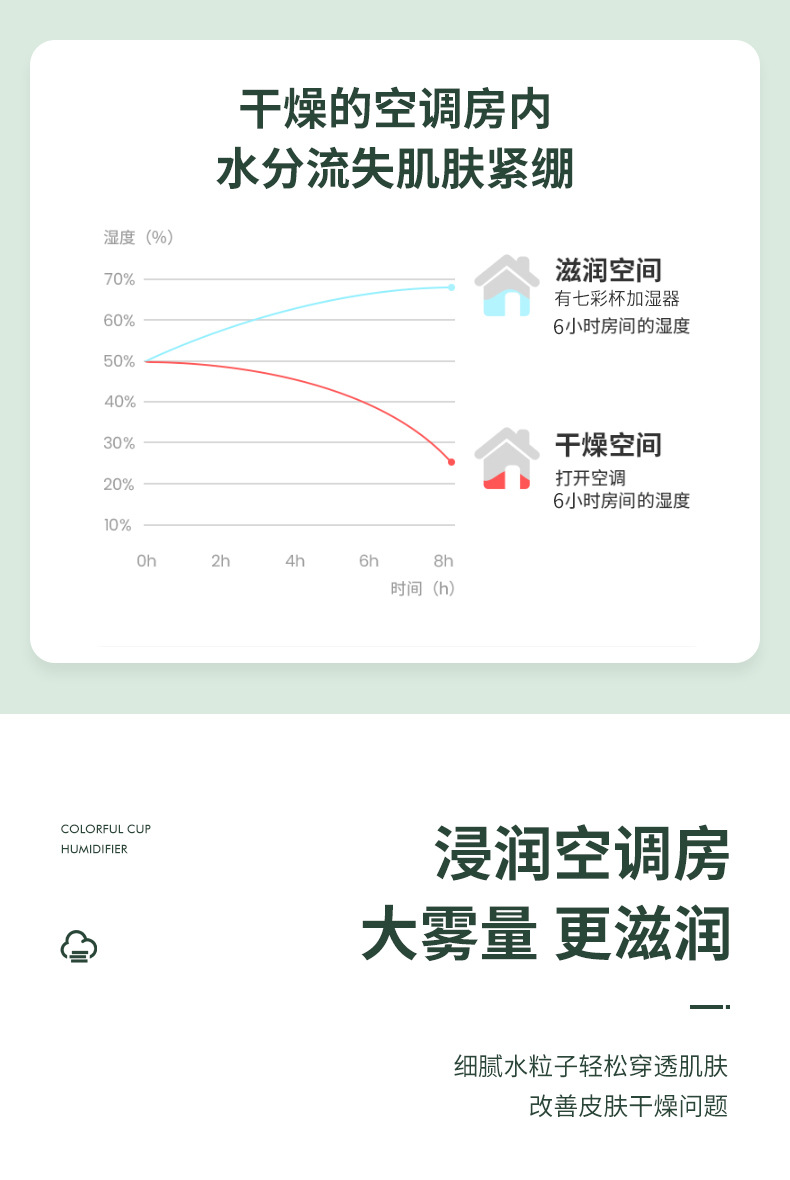 七彩杯加湿器-详情2_04.jpg