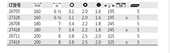 62023����Z 01 0 06�繤��Եƽ��ǯ26705/26708/26711