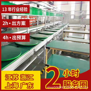 ��X���C�ϻ������ڏS���a�����b����������ˮ�����șCˮƽѭ�h��