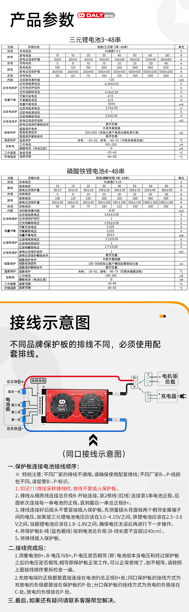 详情页