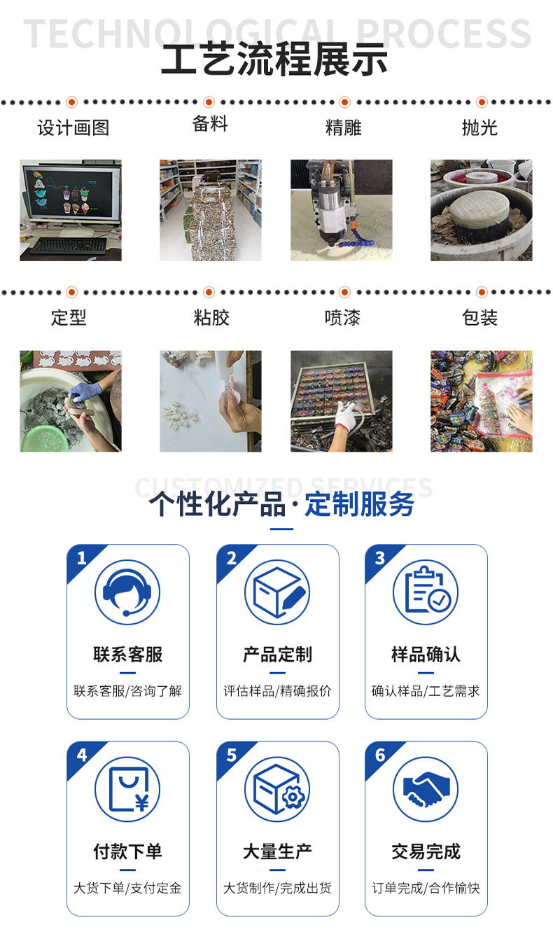 三尔详情头 (1).jpg