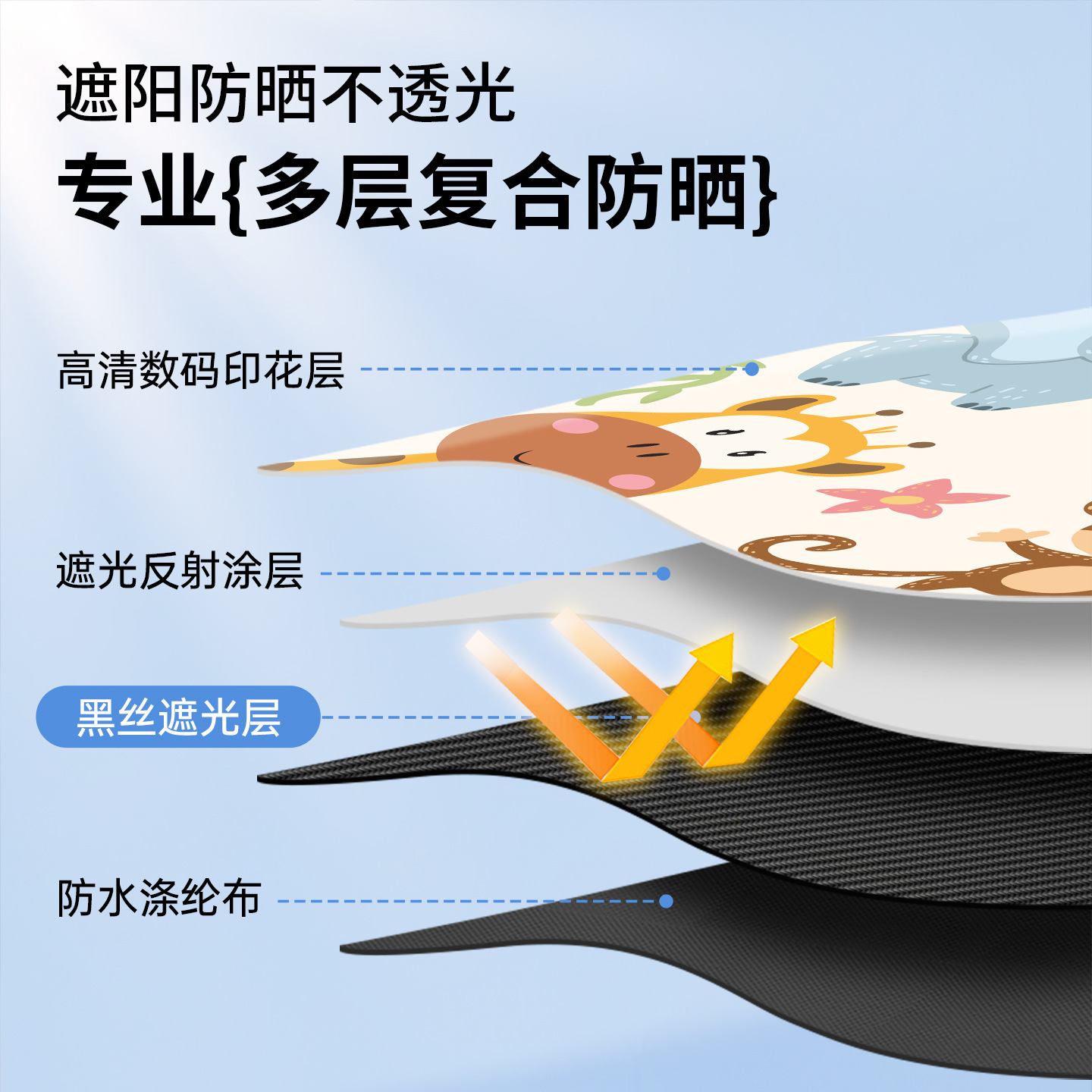 轨道式儿童汽车窗帘遮阳帘卡通防晒隔热侧窗遮光帘通用宝宝车用