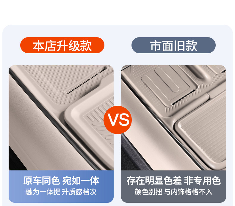 Suitable for the Ideal i8i6, special wireless charging silicone mat for the central console, anti-slip protection for water cups, car interior accessories