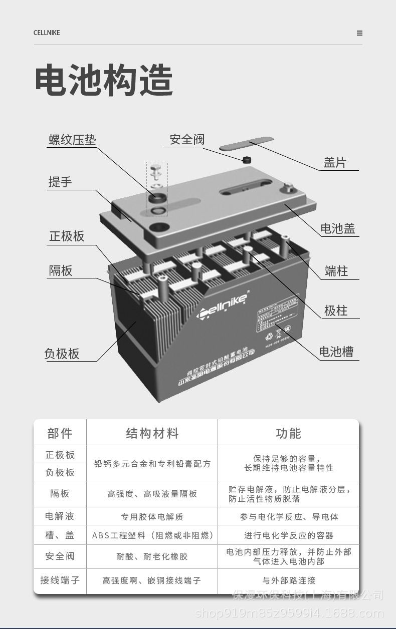 圣阳电池总详情页1_09.jpg