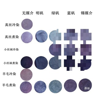 �hȾ���� ��ľȾ��Ȼֲ��Ⱦ��Ⱦ�� �ֹ���ȾDIYɫ��ҕ�l�̳�ɫ��