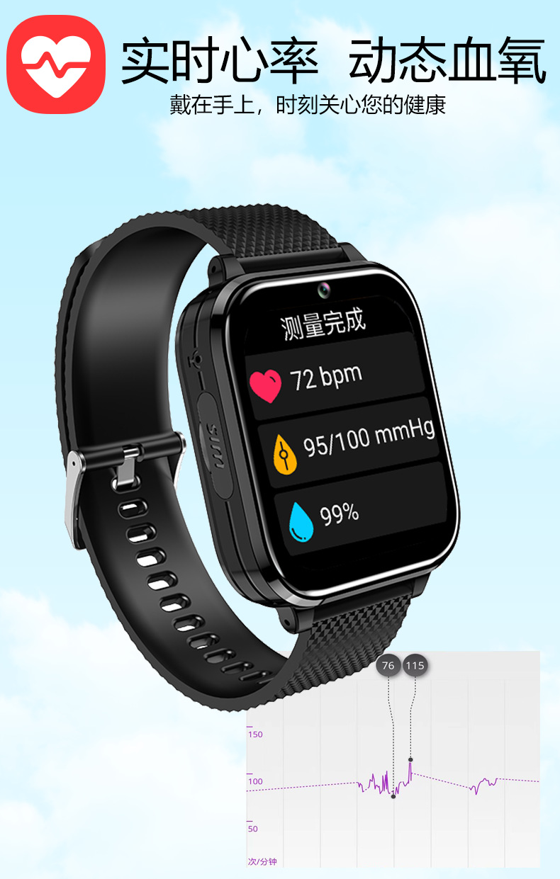 The elderly and adults' blood sugar dynamic detection physical examination health smart call watch can be rented for 14 days of continuous blood sugar Item Picture
