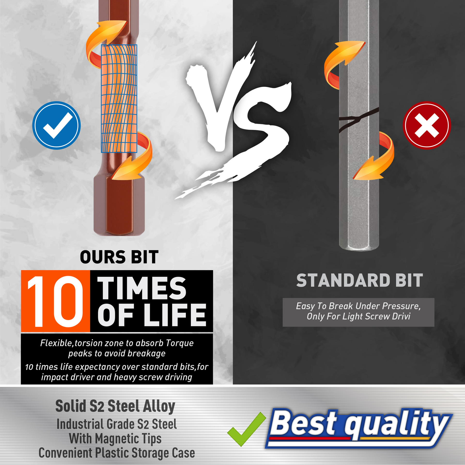 20 piezas conjunto de cabeza hexagonal llave hexagonal hembra conjunto de cabeza de lote rojo métrico y británico S2 acero con caja de plástico