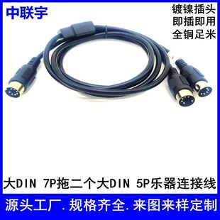��DIN7P�D2����DIN5P��һ�ֶ� ��ý�w��̖�B�Ӿ�����٘������l��