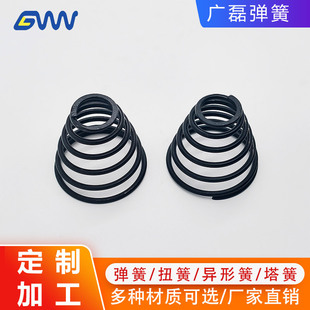 �ǘ˶������ɾ���0.2-10.0�������ɴ�С�F������304���͉���