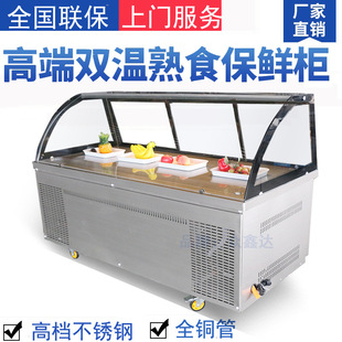 ��ʳ���r�u�����������������r�⴮������չʾ�������p���c�˙�