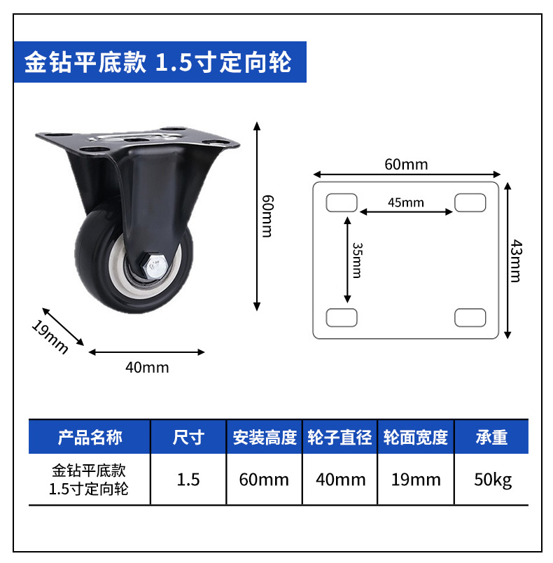 Rueda Giratoria para Muebles 1.5 y 2 Pulgadas de PVC Silenciosa con Freno para Mesa de Té