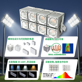 200W/400W/600W/800W/1200WLED�w���������I������������ɢ����