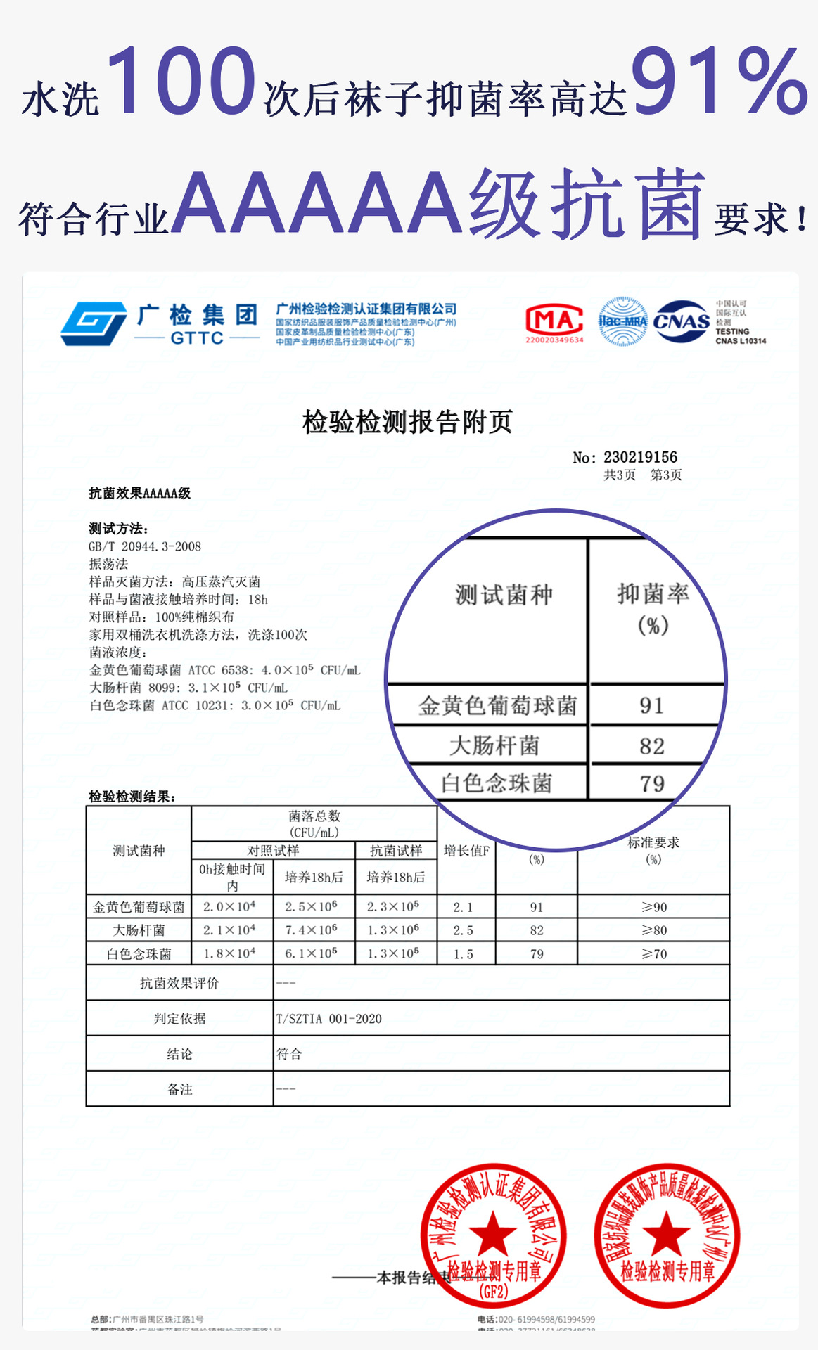 5A抗菌纯棉袜子男短袜夏季薄款防臭吸汗全棉透气夏天纯色男士船袜详情8