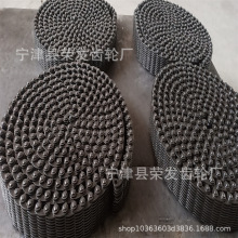 CL12����19.05���׃Ȍ�23Ƭ�o�X��朗l�������݆朰��ʽ