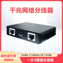 һǧ׷־5ڽQCȫǧ׶˿̫WWj