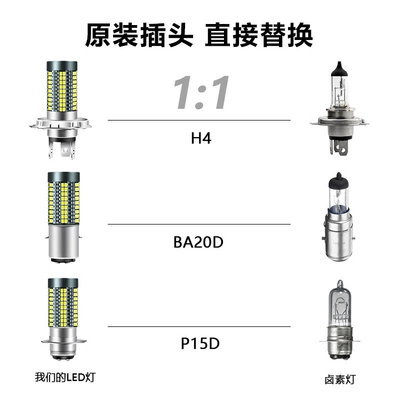 Motorcycle headlights, headlights HeaDlight H4 P15D H6 BA20D