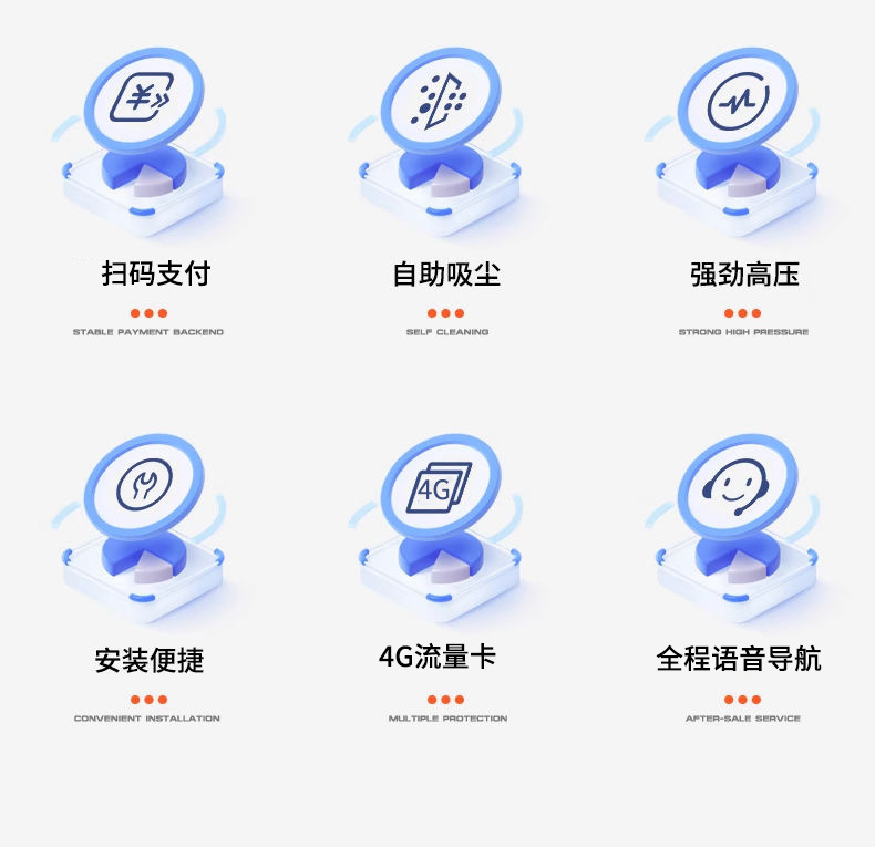 Ai Intelligent Voice Car Washer Soft Water Device Foam Gun Scan Code Payment Unattended Car Washer Is the First Choice for Entrepreneurs