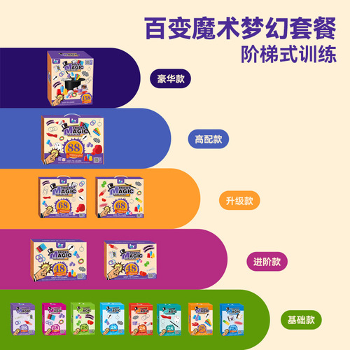 Magic props children's performance fun and educational set large gift box Christmas children's gift supply wholesale