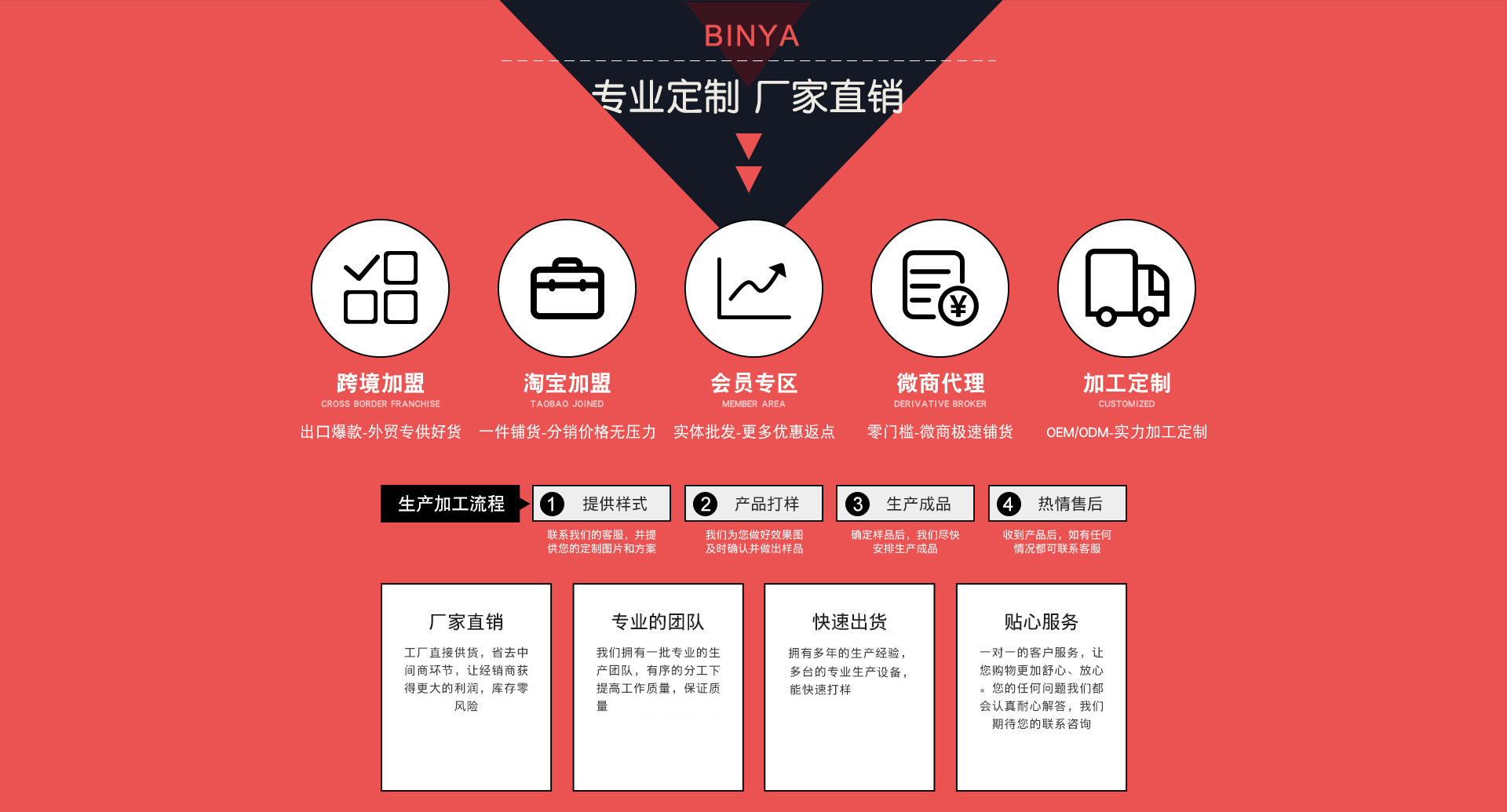 专业定制.jpg