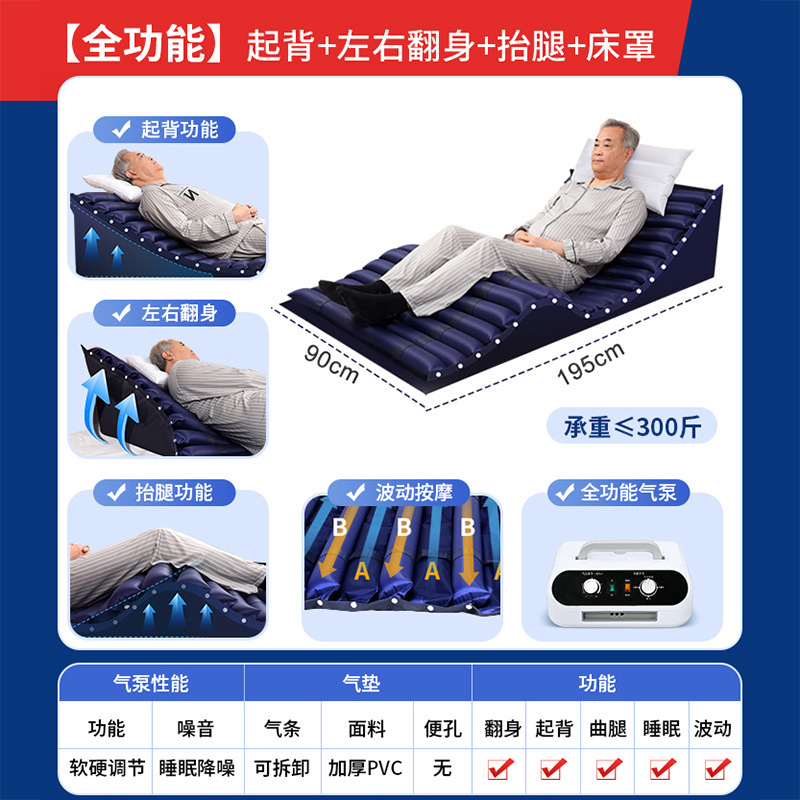 医用防褥疮气床垫 瘫痪病人老人卧床充气床垫 多功能翻身护理床垫|undefined