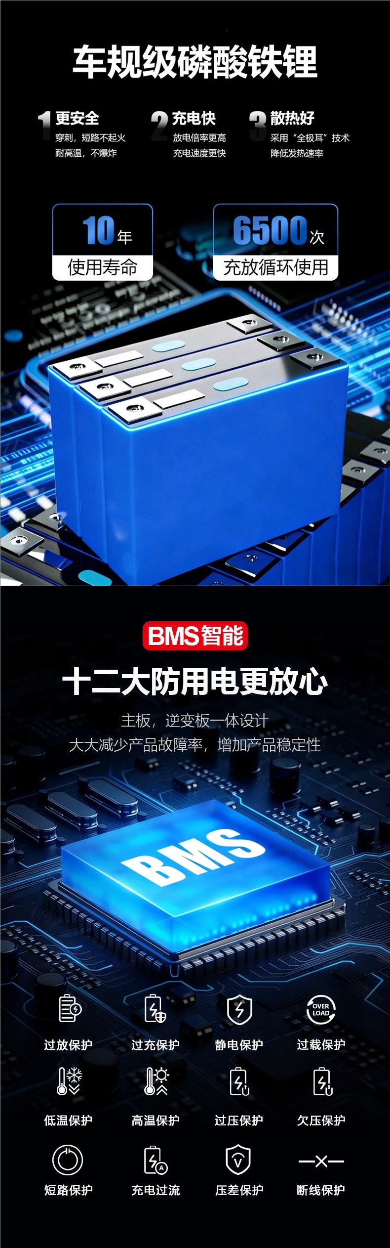 Outdoor portable power bank 220V Ningde Era large-capacity household portable high-power RV energy storage battery