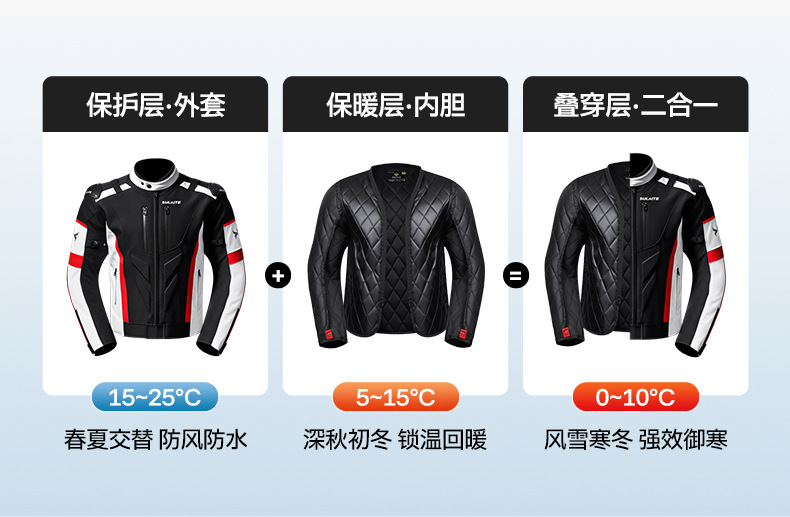 Sulaite Winter Motorcycle Riding Suit with Removable Lining, Warm and Waterproof Two-In-One Set, Anti-Fall Motorcycle Clothing
