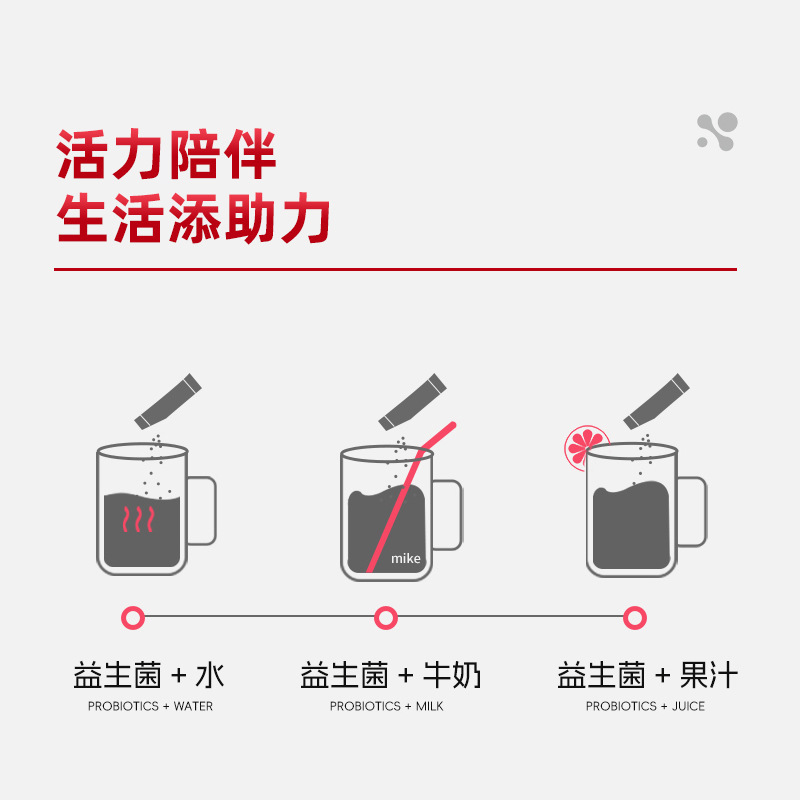 北京銅仁堂四川 B420 プロバイオティクス消費促進パウダー 60g (2g*30 袋)/箱|undefined