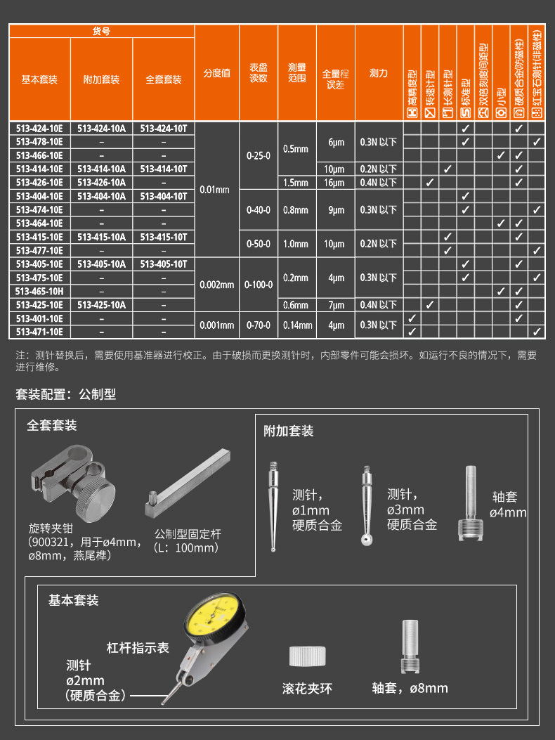 三豐mitutoyo杠桿百分表513-415-10E