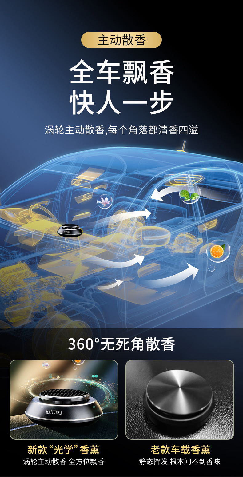 Car Aromatherapy Solar Ornaments Creative UFO High-grade Interior Decoration Lasting Light Fragrance Rotary Perfume Ornaments