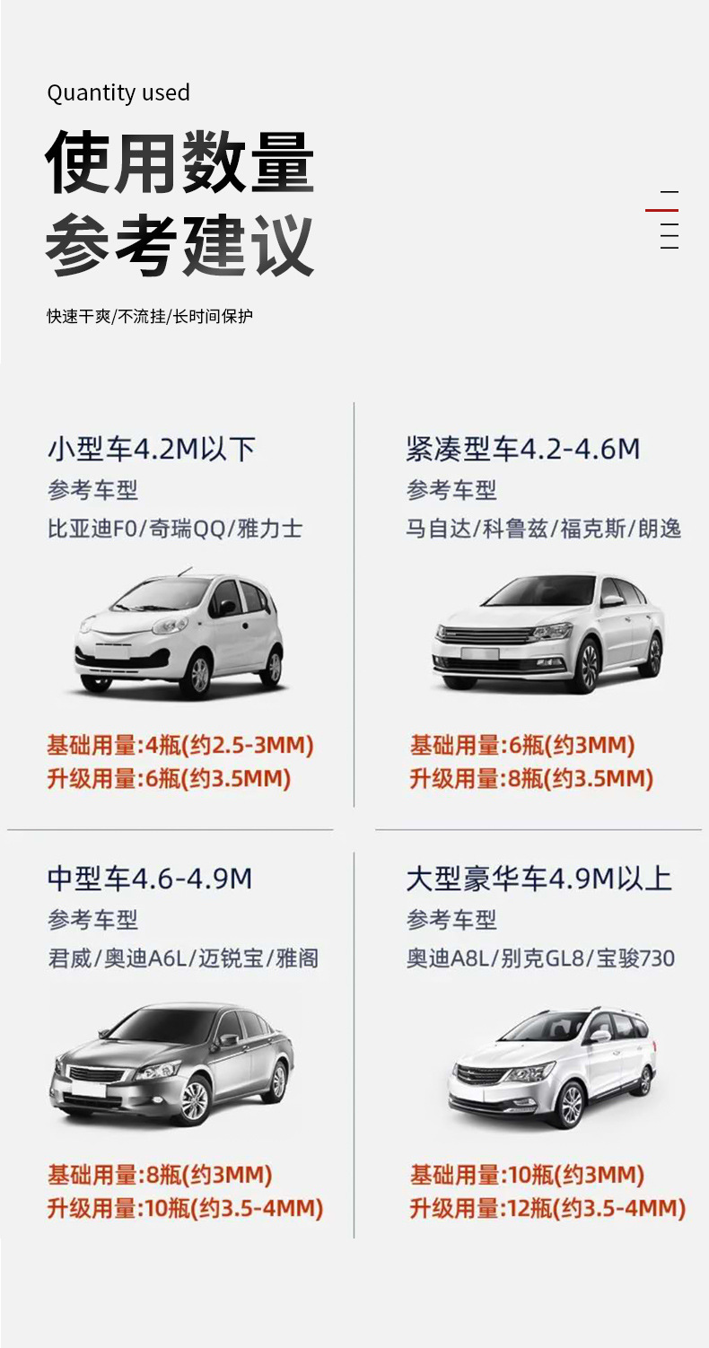 Car chassis armor self-spraying site anti-rust paint sound insulation glue armor resin side skirt side grain glue anti-corrosion