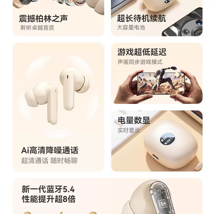 Беспроводные наушники, сверхдлинные умные затычки для ушей, Bluetooth, новая коллекция