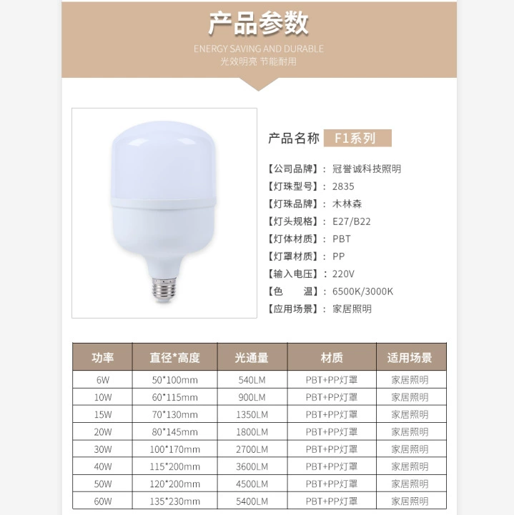 Refrigerator bulb LED refrigerated lighting E14 small snail mouth E12 microwave oven old -fashioned smoke sewing machine lamp