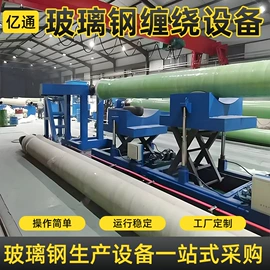 化工成型设备;危险废物回收;其他车间设备